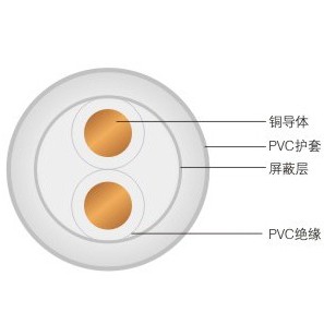 DJVV、DJVVR聚氯乙烯絕緣聚氯乙烯護套電子計算機電纜